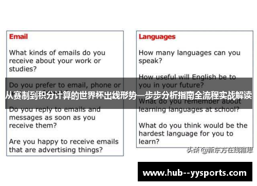 从赛制到积分计算的世界杯出线形势一步步分析指南全流程实战解读