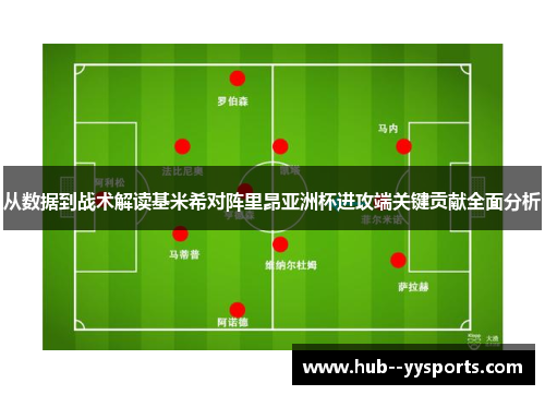 从数据到战术解读基米希对阵里昂亚洲杯进攻端关键贡献全面分析