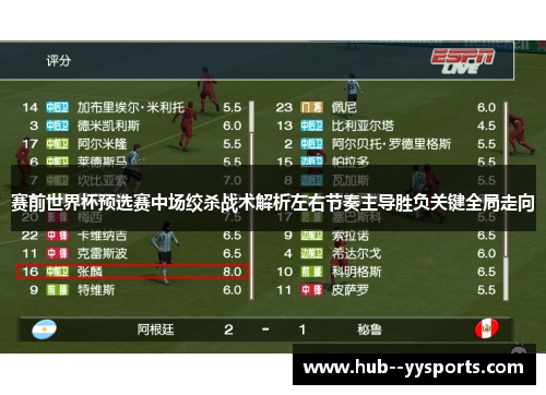 赛前世界杯预选赛中场绞杀战术解析左右节奏主导胜负关键全局走向