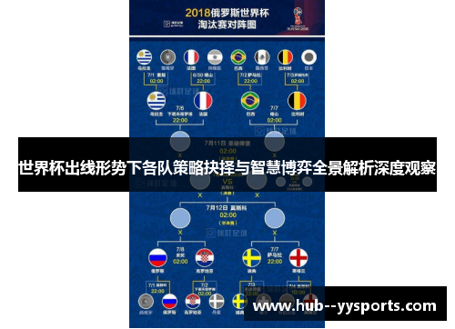 世界杯出线形势下各队策略抉择与智慧博弈全景解析深度观察