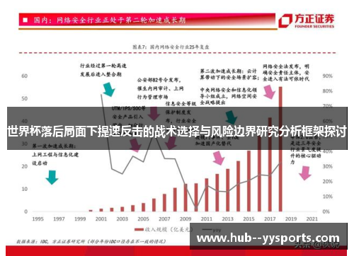 世界杯落后局面下提速反击的战术选择与风险边界研究分析框架探讨