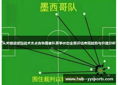 从关键进球到战术支点吉鲁国家队赛事状态全面评估表现趋势与价值分析